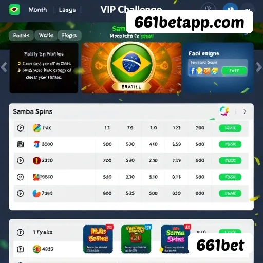 Checklist para avaliar a plataforma 661bet